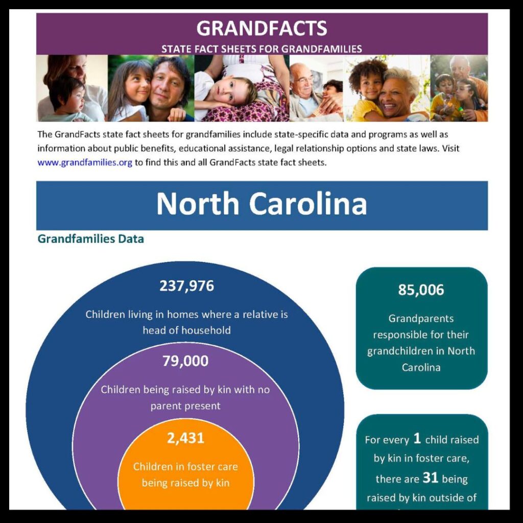 Grandfacts, state fact sheets for grandfamilies, North Carolina